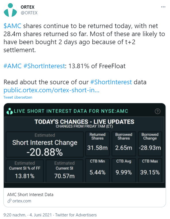 AMC Entertainment Holdings 2.0 - Todamoon?!? 1256834