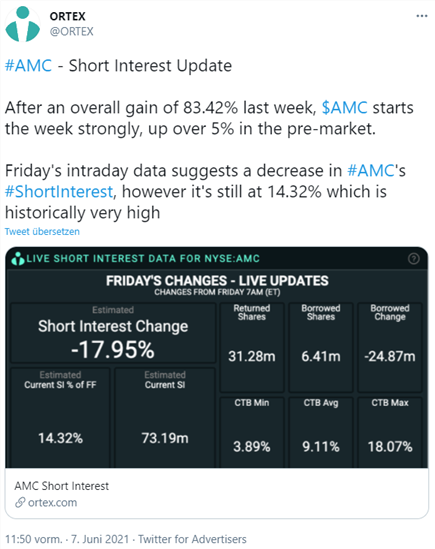 AMC Entertainment Holdings 2.0 - Todamoon?!? 1257157