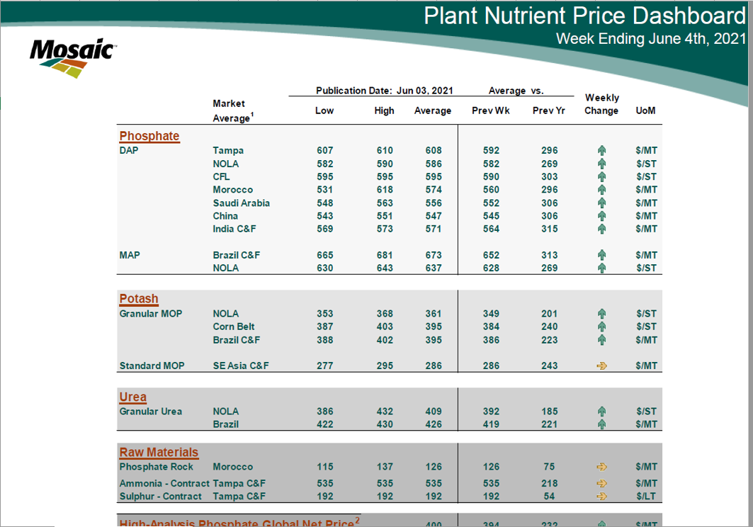 K+S wird unterschätzt 1257242