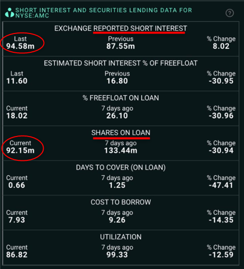 AMC Entertainment Holdings 2.0 - Todamoon?!? 1257415