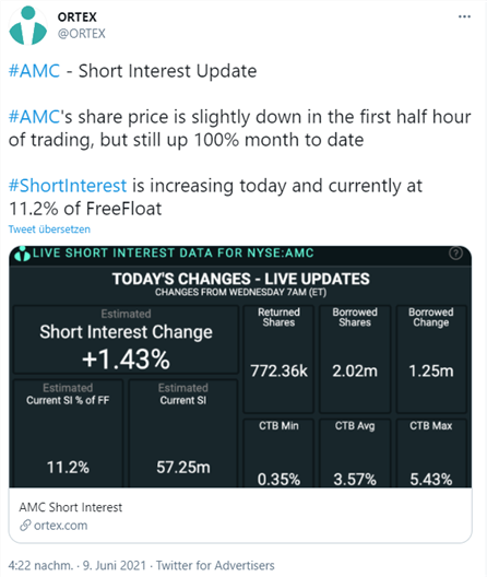 AMC Entertainment Holdings 2.0 - Todamoon?!? 1257635
