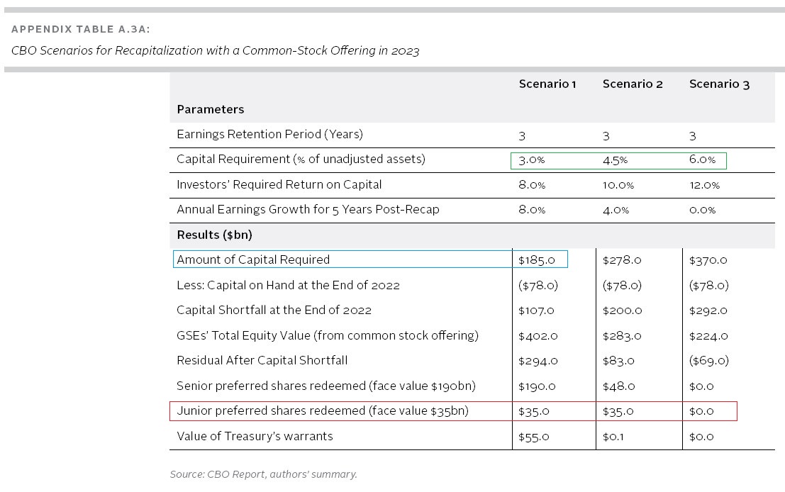 Potential ohne ENDE? 1260591