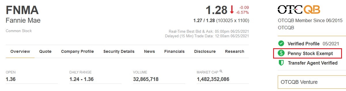 Fannie Mae - Chance auf Verdreifachung bis Juli 1260594