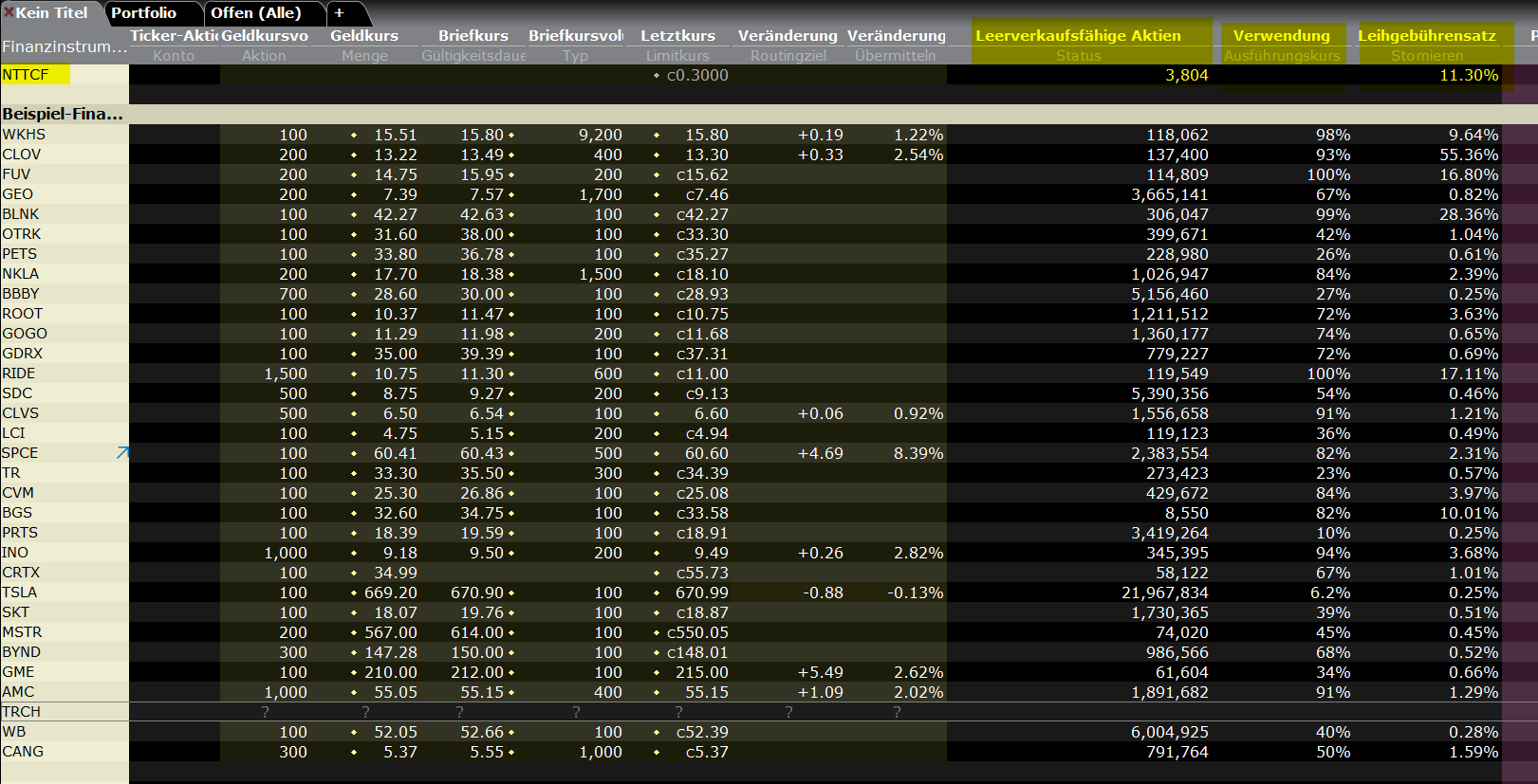 Netcents Technology Thread moderiert A2AFTK 1260840