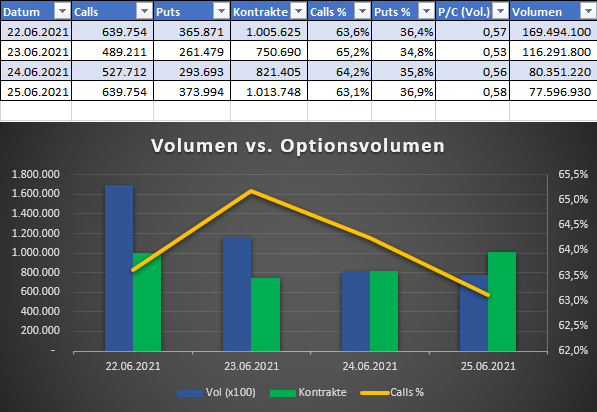 AMC Entertainment Holdings 2.0 - Todamoon?!? 1260850