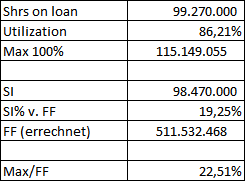AMC Entertainment Holdings 2.0 - Todamoon?!? 1261106