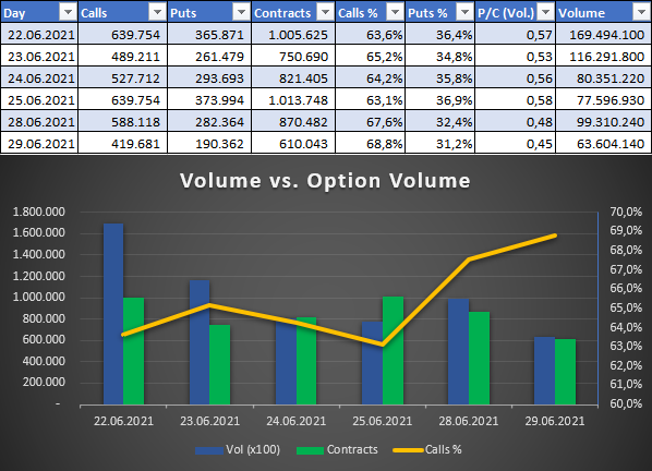 AMC Entertainment Holdings 2.0 - Todamoon?!? 1261215
