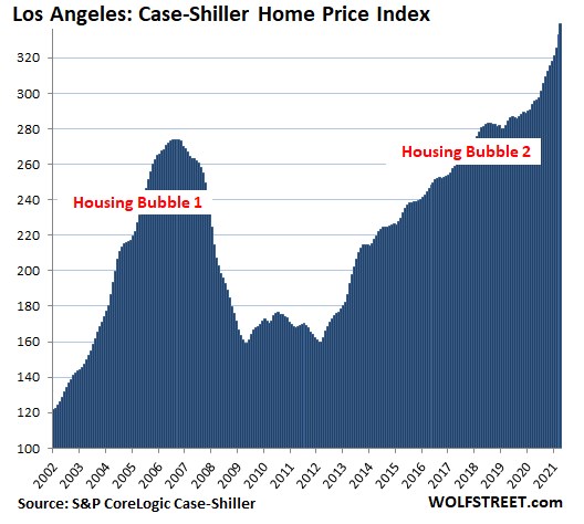 Der USA Bären-Thread 1261297