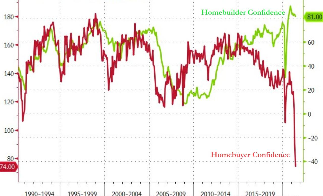 Der USA Bären-Thread 1261307