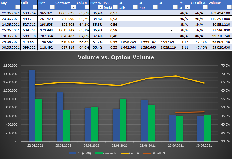 AMC Entertainment Holdings 2.0 - Todamoon?!? 1261434