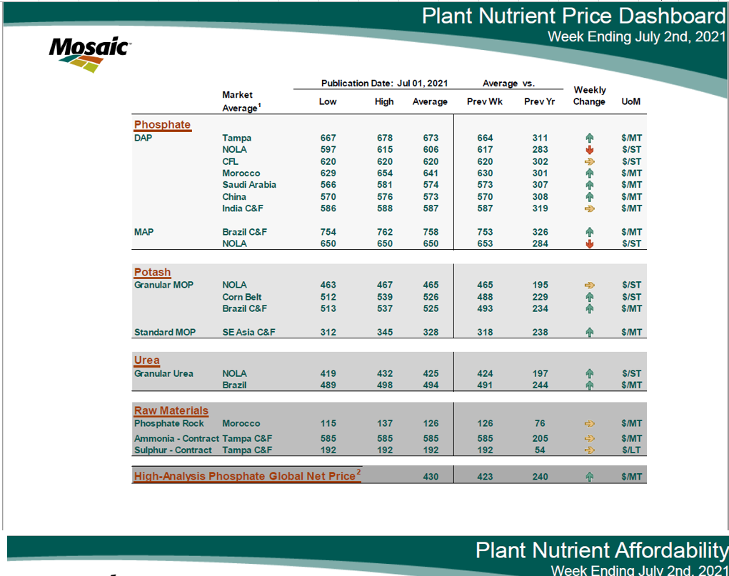 K+S wird unterschätzt 1262219