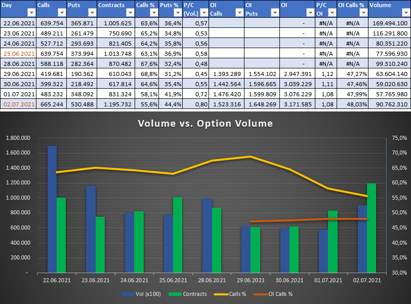 AMC Entertainment Holdings 2.0 - Todamoon?!? 1262249