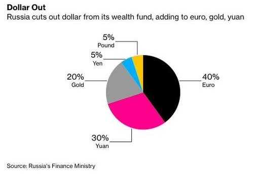 Der USA Bären-Thread 1262511