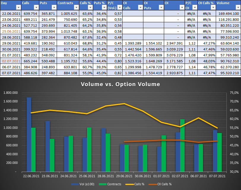 AMC Entertainment Holdings 2.0 - Todamoon?!? 1262697