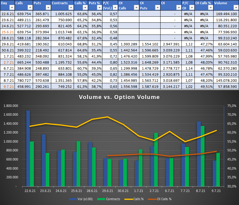 AMC Entertainment Holdings 2.0 - Todamoon?!? 1263218