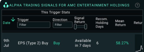 AMC Entertainment Holdings 2.0 - Todamoon?!? 1263274