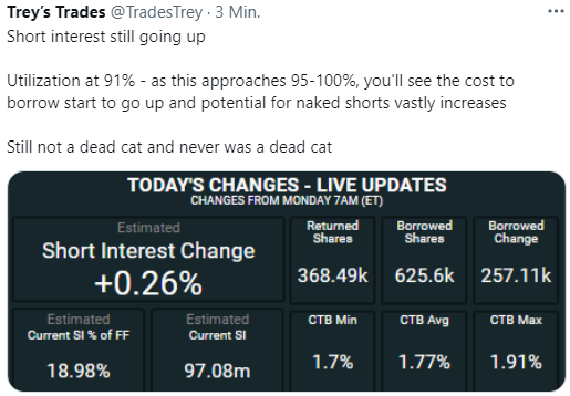 AMC Entertainment Holdings 2.0 - Todamoon?!? 1263279