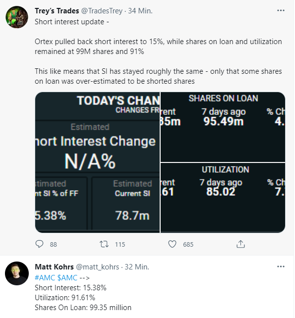 AMC Entertainment Holdings 2.0 - Todamoon?!? 1263482