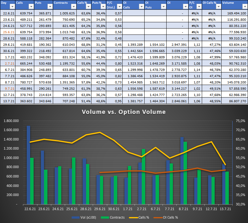 AMC Entertainment Holdings 2.0 - Todamoon?!? 1263635