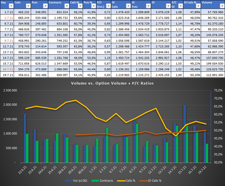 AMC Entertainment Holdings 2.0 - Todamoon?!? 1264590