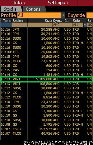 AMC Entertainment Holdings 2.0 - Todamoon?!? 1264663