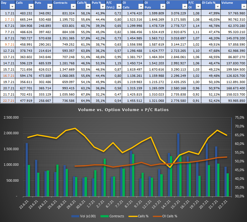 AMC Entertainment Holdings 2.0 - Todamoon?!? 1265290
