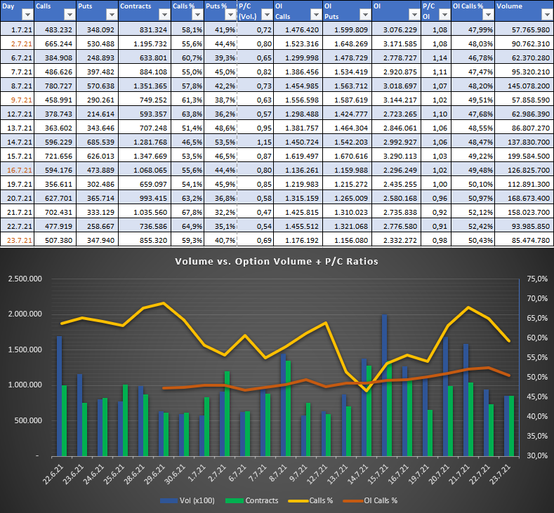 AMC Entertainment Holdings 2.0 - Todamoon?!? 1265658