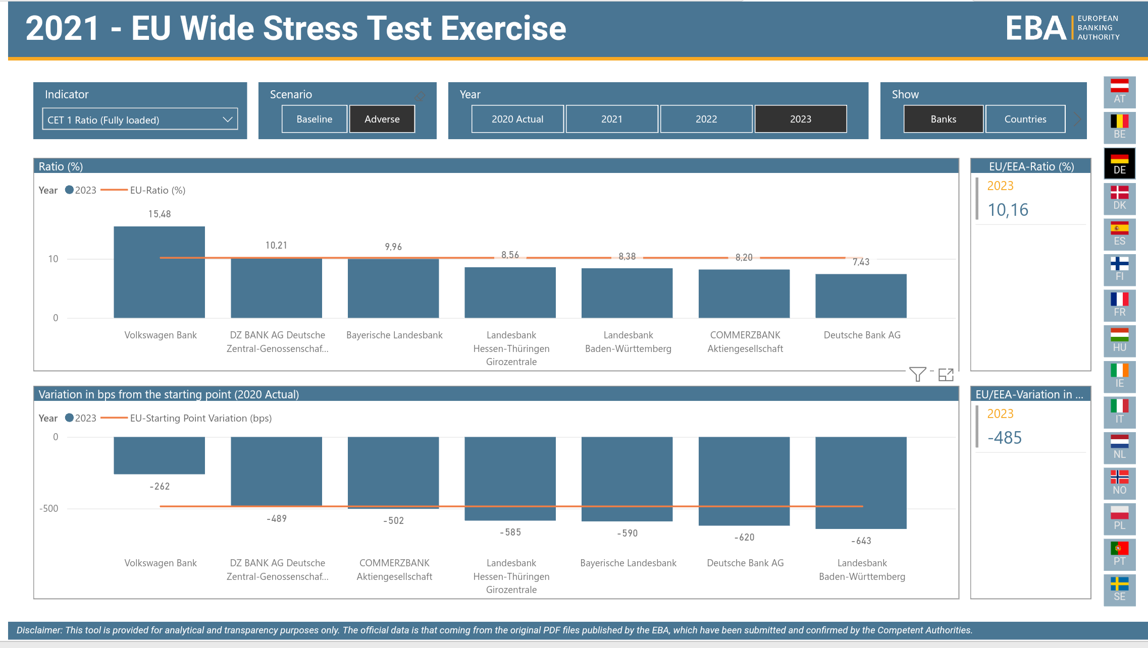 Griechenland Banken 1266594
