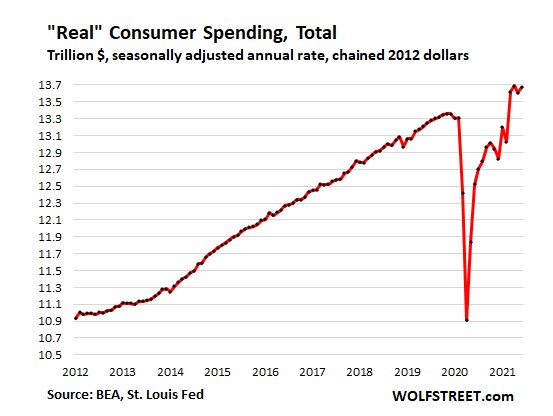 Der USA Bären-Thread 1266706