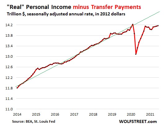 Der USA Bären-Thread 1266709