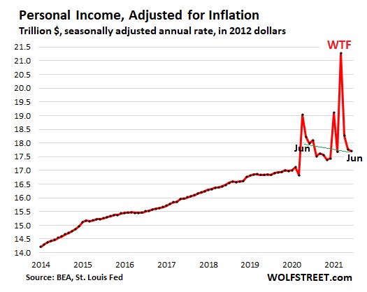 Der USA Bären-Thread 1266712
