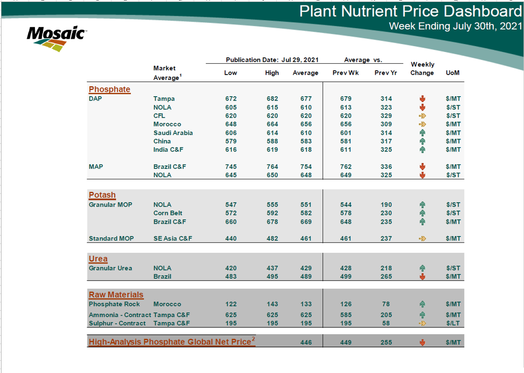 K+S wird unterschätzt 1266881