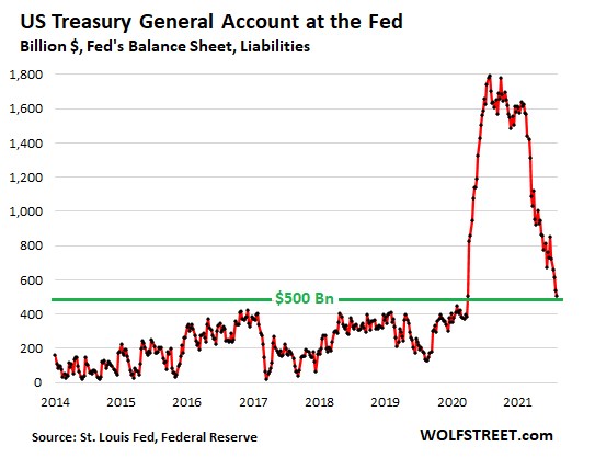 Der USA Bären-Thread 1268097