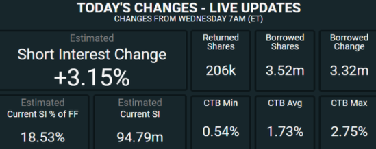AMC Entertainment Holdings 2.0 - Todamoon?!? 1268502
