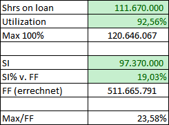 AMC Entertainment Holdings 2.0 - Todamoon?!? 1268842