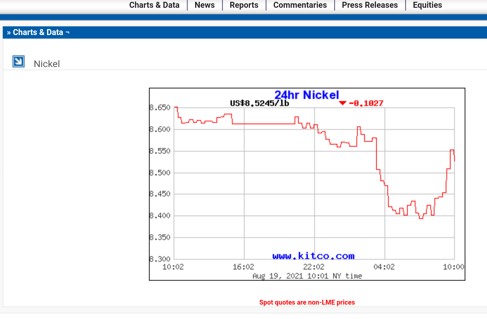Conic heißt jetzt Nickel 28 1269882