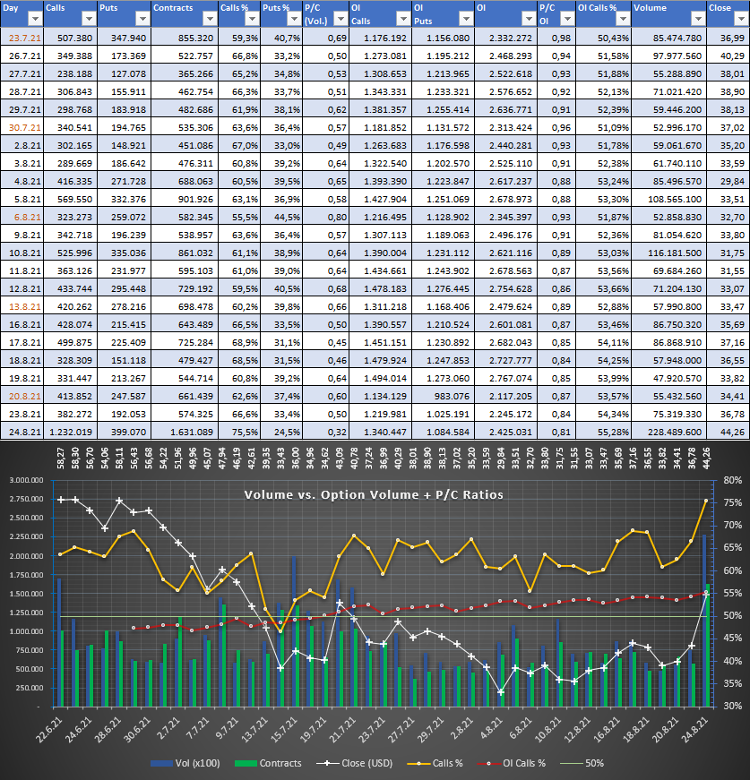AMC Entertainment Holdings 2.0 - Todamoon?!? 1270873