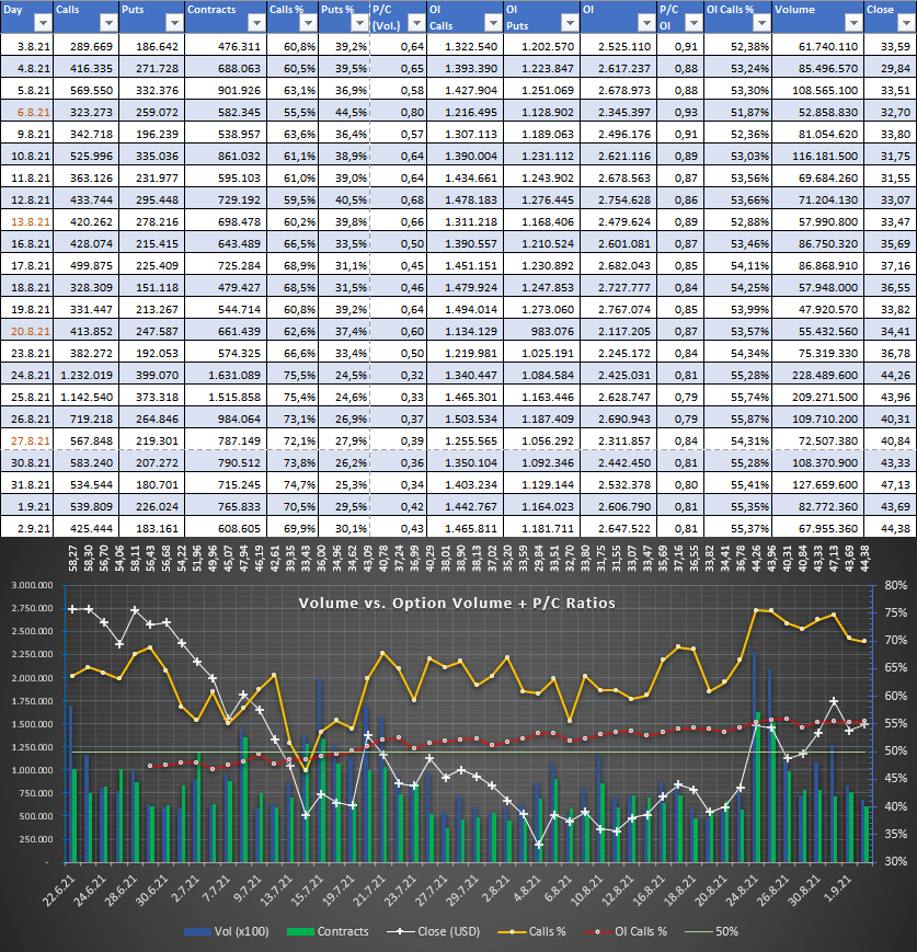AMC Entertainment Holdings 2.0 - Todamoon?!? 1272276