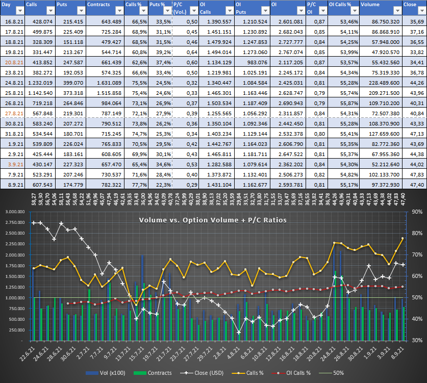 AMC Entertainment Holdings 2.0 - Todamoon?!? 1273282
