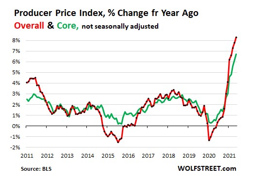 Der USA Bären-Thread 1273721