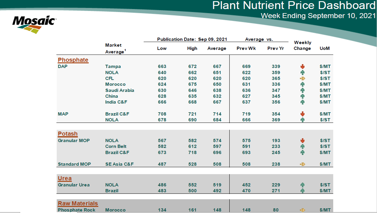 K+S wird unterschätzt 1273956