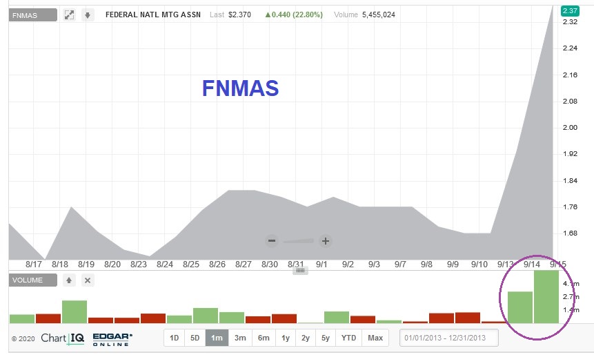 Potential ohne ENDE? 1274188
