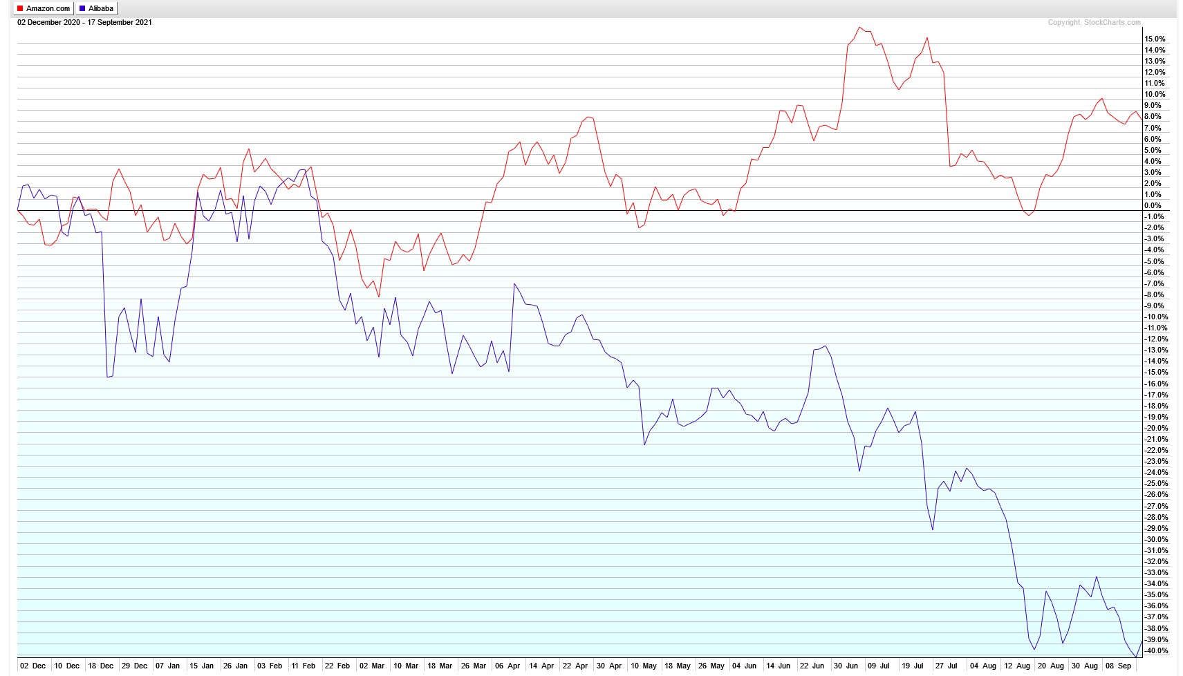 Fannie Mae - Chance auf Verdreifachung bis Juli 1274961