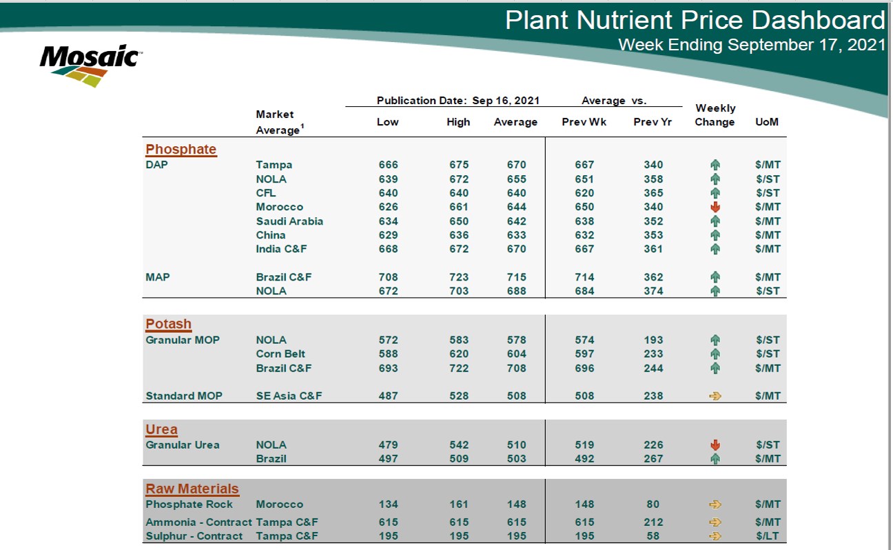 K+S wird unterschätzt 1275060