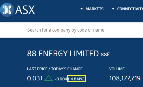 Öl-Projekt 88 Energy Project in der heißen Phase 1275442