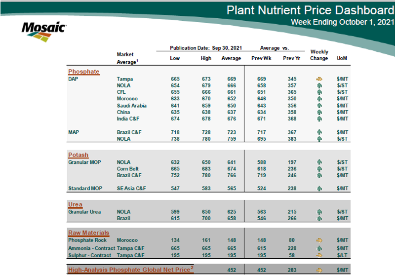 K+S wird unterschätzt 1277428