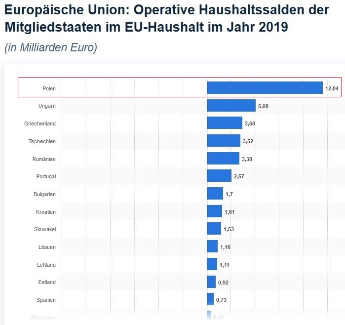 Der USA Bären-Thread 1278286