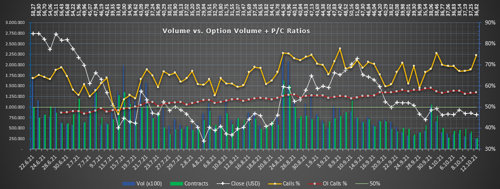 AMC Entertainment Holdings 2.0 - Todamoon?!? 1278827