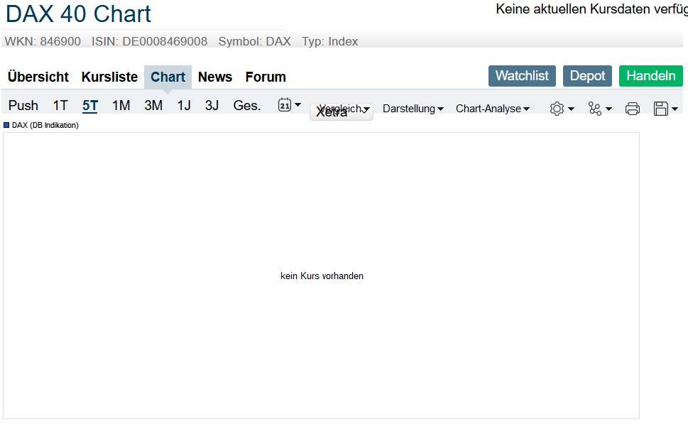 Der USA Bären-Thread 1279060