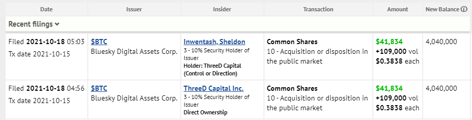 Silberperle! 1279646